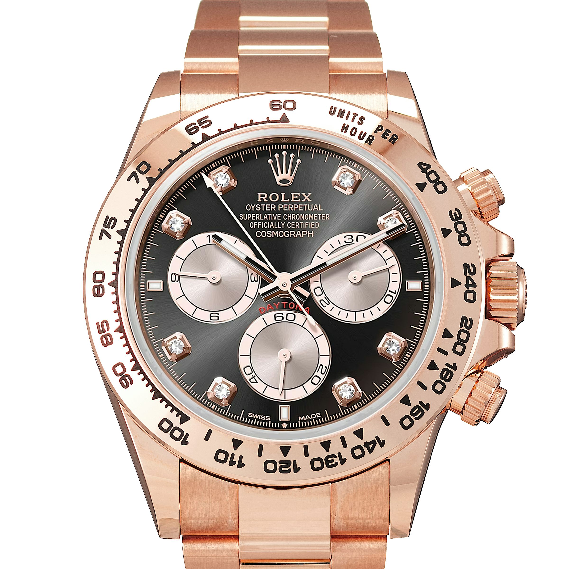 Rolex Uhren kaufen, Zertifizierte Echtheit